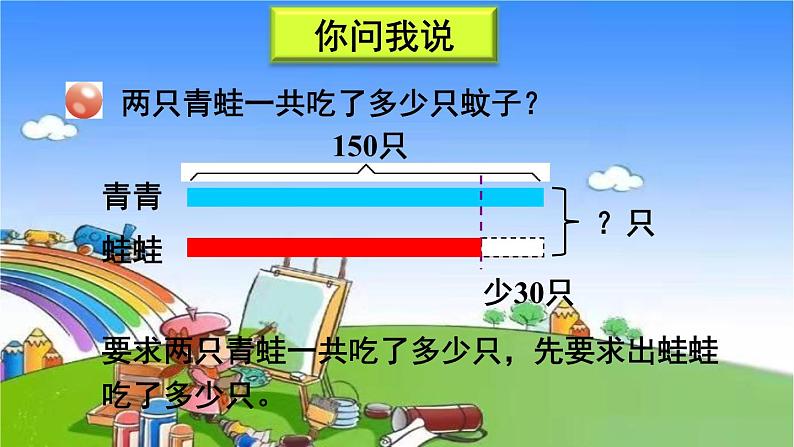 青岛版（六三制）数学二年级下册 六 田园小卫士——万以内的加减法（二） 4 一个条件连续用两次的两步解决问题课件04