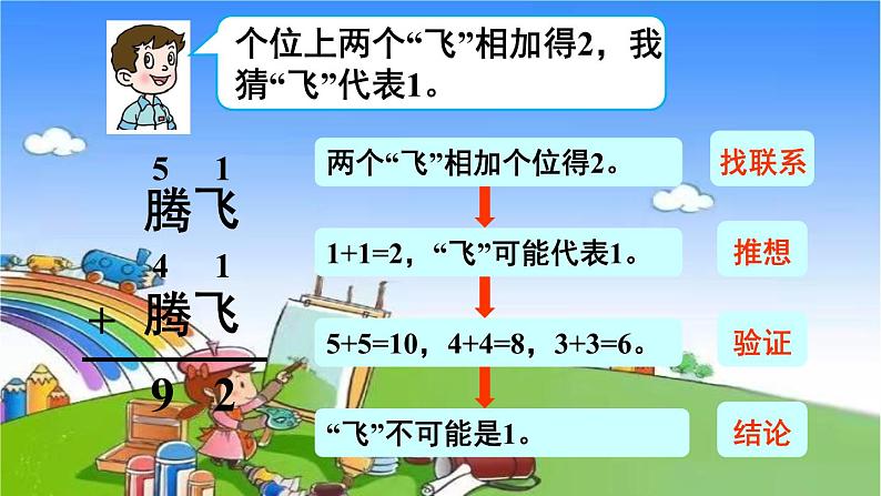 青岛版（六三制）数学二年级下册 六 田园小卫士——万以内的加减法（二） 综合与实践 智慧广场课件04