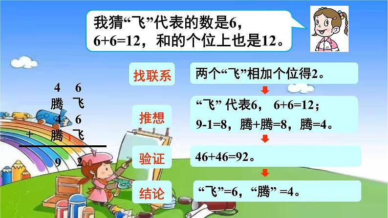 青岛版（六三制）数学二年级下册 六 田园小卫士——万以内的加减法（二） 综合与实践 智慧广场课件05