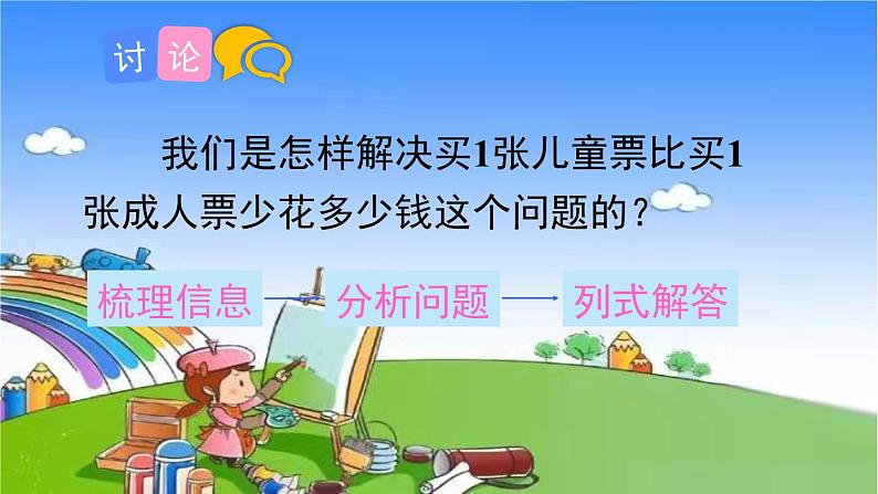 青岛版（六三制）数学二年级下册 八 休闲假日——解决问题 2 分步解决两步计算的除加、除减问题课件06