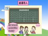 青島版（六三制）數(shù)學二年級下冊 九 我是體育小明星——數(shù)據(jù)的收集與整理（一） 1 用分類的方法收集和整理數(shù)據(jù)課件