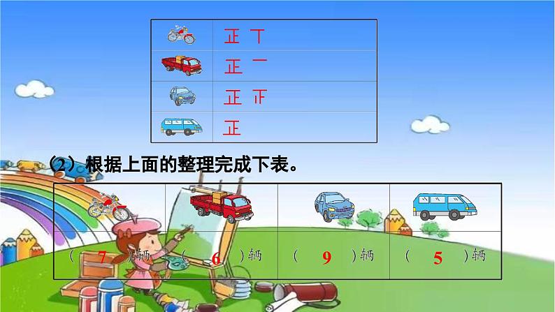 青岛版（六三制）数学二年级下册 十 奥运在我心中——总复习 专题3 统计与概率课件04