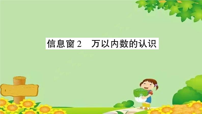 青岛版（六三制）数学二年级下册 二 游览北京——万以内数的认识学案课件01