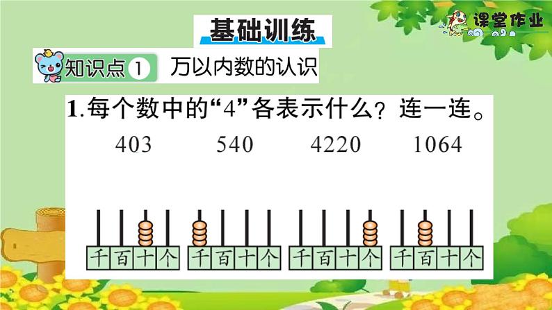 青岛版（六三制）数学二年级下册 二 游览北京——万以内数的认识学案课件06