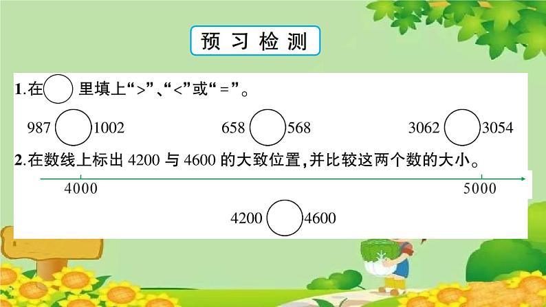 青岛版（六三制）数学二年级下册 二 游览北京——万以内数的认识学案课件05
