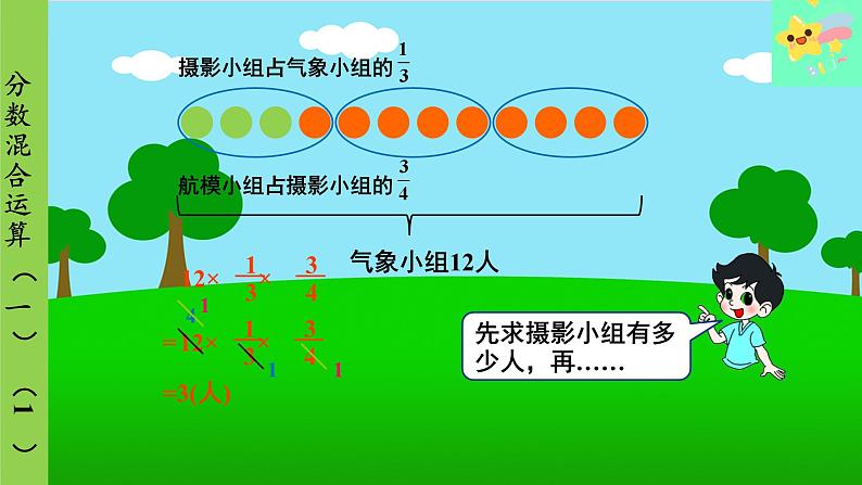 北师大版数学六年级上册 第2单元 分数混合运算-第1课时 分数混合运算（一）（1）课件第7页