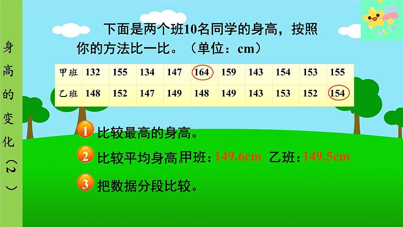 北师大版数学六年级上册 第5单元 数据处理-第5课时 身高的变化（2）课件07