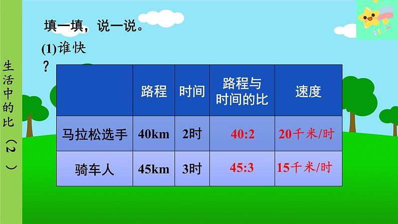 北师大版数学六年级上册 第6单元 比的认识-第2课时 生活中的比（2）课件07