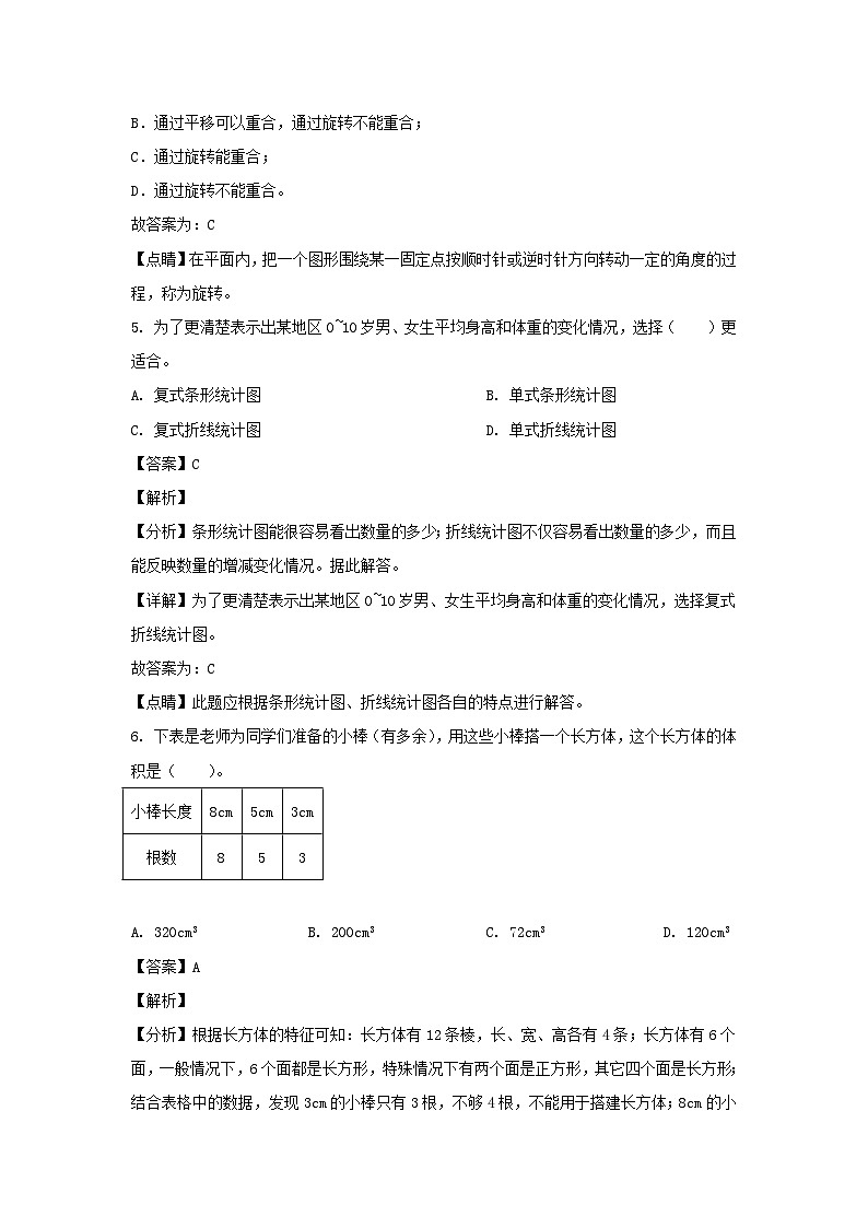 2021-2022学年浙江湖州长兴县五年级下册数学期末试卷及答案第3页