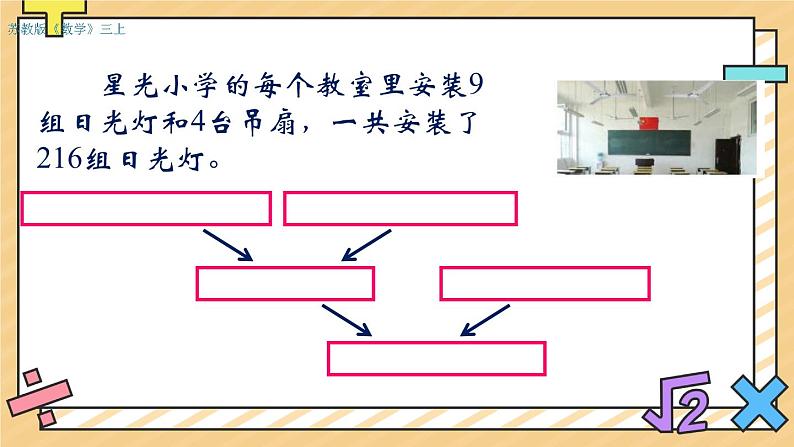 第四单元 两、三位数除以一位数 单元复习课件第7页