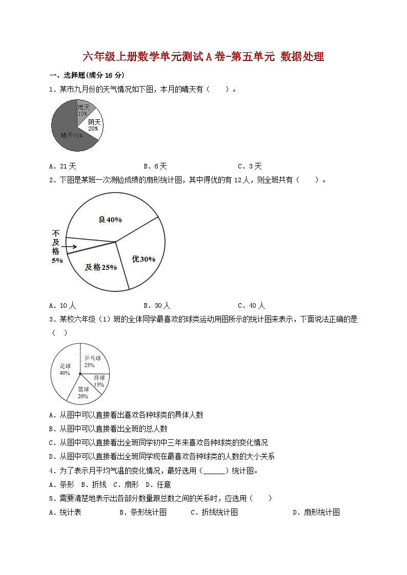 【单元AB卷】六年级上册数学单元测试A卷-第五单元 数据处理 北师大版（含答案）第1页