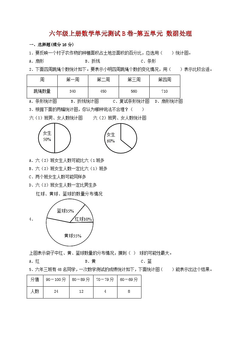 【单元AB卷】六年级上册数学单元测试B卷-第五单元 数据处理 北师大版（含答案）第1页