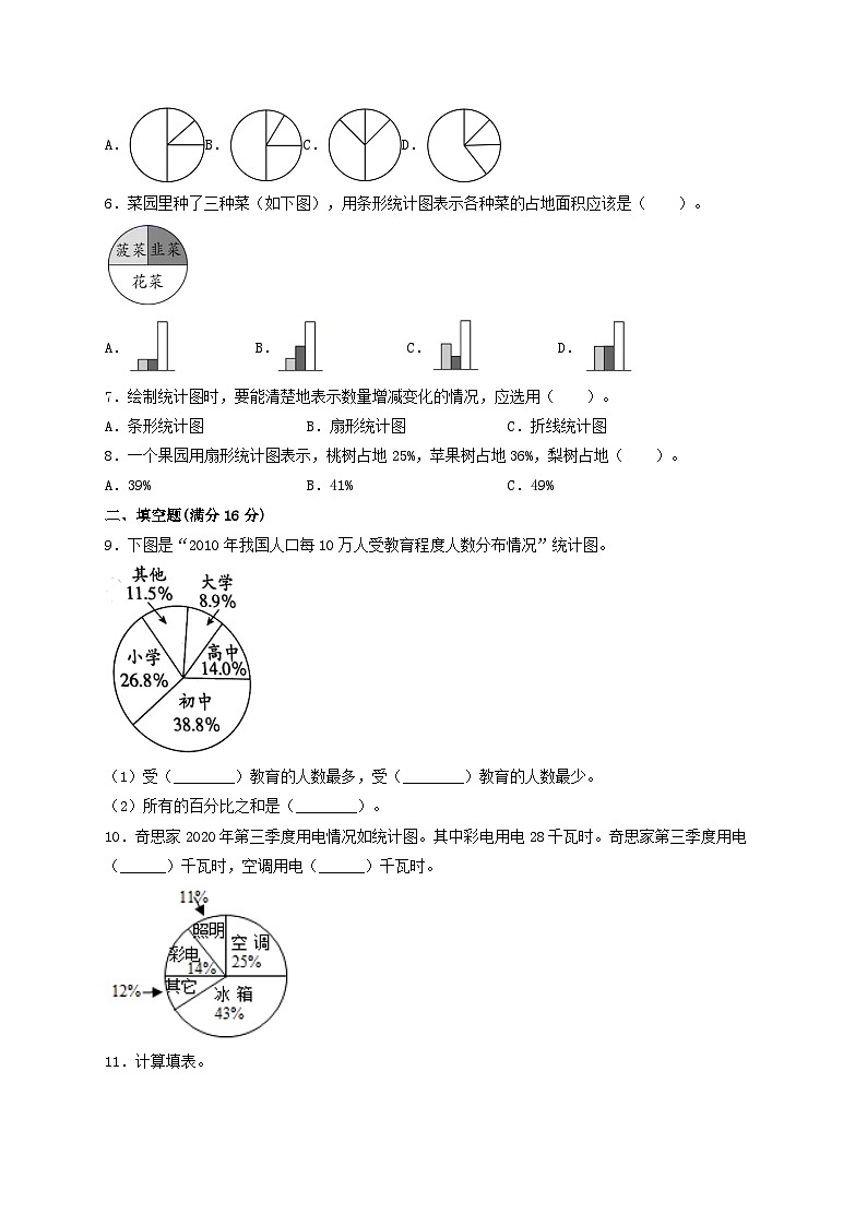 【单元AB卷】六年级上册数学单元测试B卷-第五单元 数据处理 北师大版（含答案）第2页