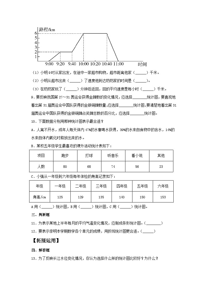 【分层训练】5.2 统计图的选择  六年级上册数学同步练习 北师大版（含答案）02