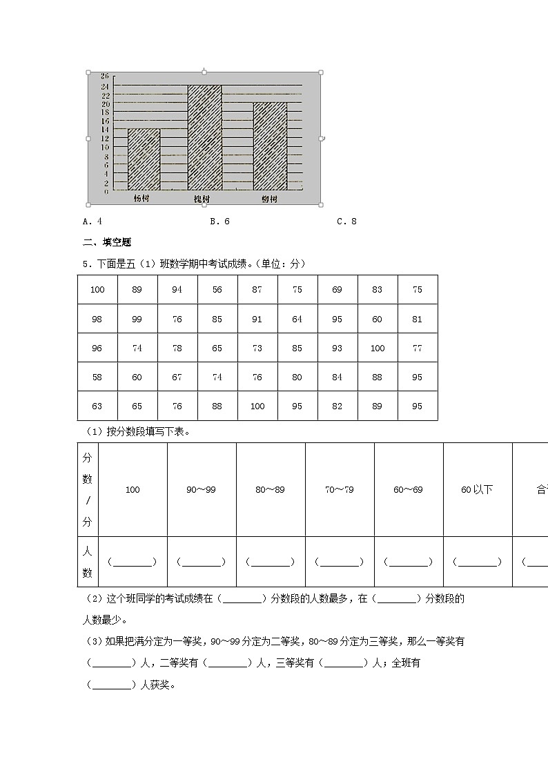 【分层训练】5.3 身高的情况和变化  六年级上册数学同步练习 北师大版（含答案）02