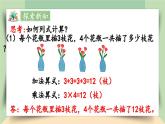 【核心素養(yǎng)】人教版小學(xué)數(shù)學(xué)四年級(jí)下冊(cè)1.3  乘、除法的意義和各部分間的關(guān)系   課件+教案+導(dǎo)學(xué)案(含教學(xué)反思)
