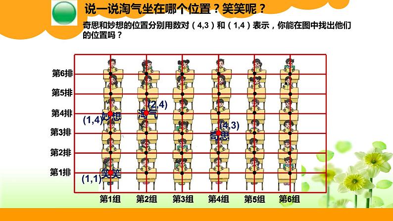 确定位置  课件第6页