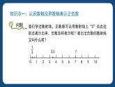 2.2《数轴》（课件）-五年级下册数学沪教版