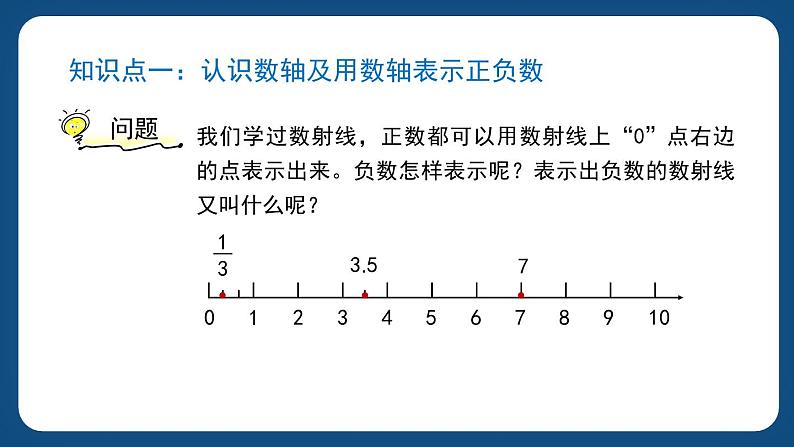 2.2《数轴》（课件）-五年级下册数学沪教版02