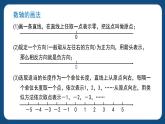 2.2《数轴》（课件）-五年级下册数学沪教版