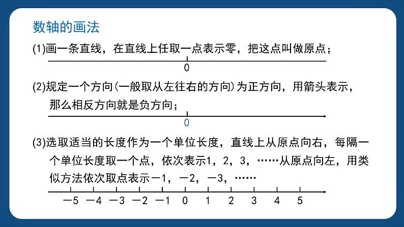 2.2《数轴》（课件）-五年级下册数学沪教版04