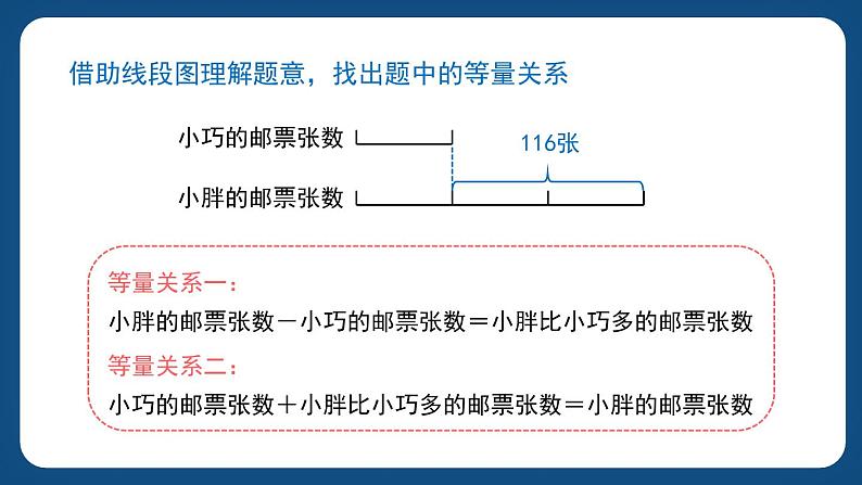 3.1.2《列方程解决问题（三）（课件）-五年级下册数学沪教版第3页