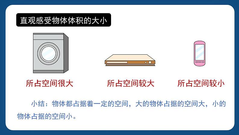 4.1《体积》 （课件）-五年级下册数学沪教版04