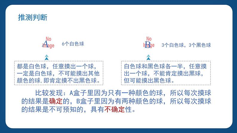 5.1《可能性》（课件）-五年级下册数学沪教版03