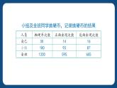 5.2《可能性的大小》（課件）-五年級下冊數(shù)學(xué)滬教版