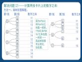 5.3《可能情況的個數(shù)》（課件）-五年級下冊數(shù)學滬教版