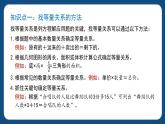 6.2.2《方程與代數(shù)（二）》（課件）-五年級(jí)下冊(cè)數(shù)學(xué)滬教版