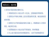 6.4.1《統(tǒng)計初步（一）》（課件）-五年級下冊數(shù)學(xué)滬教版