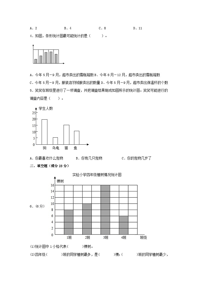 【单元AB卷】四年级上册数学分层训练A卷-第七单元 条形统计图（单元测试） （人教版，含答案）第2页
