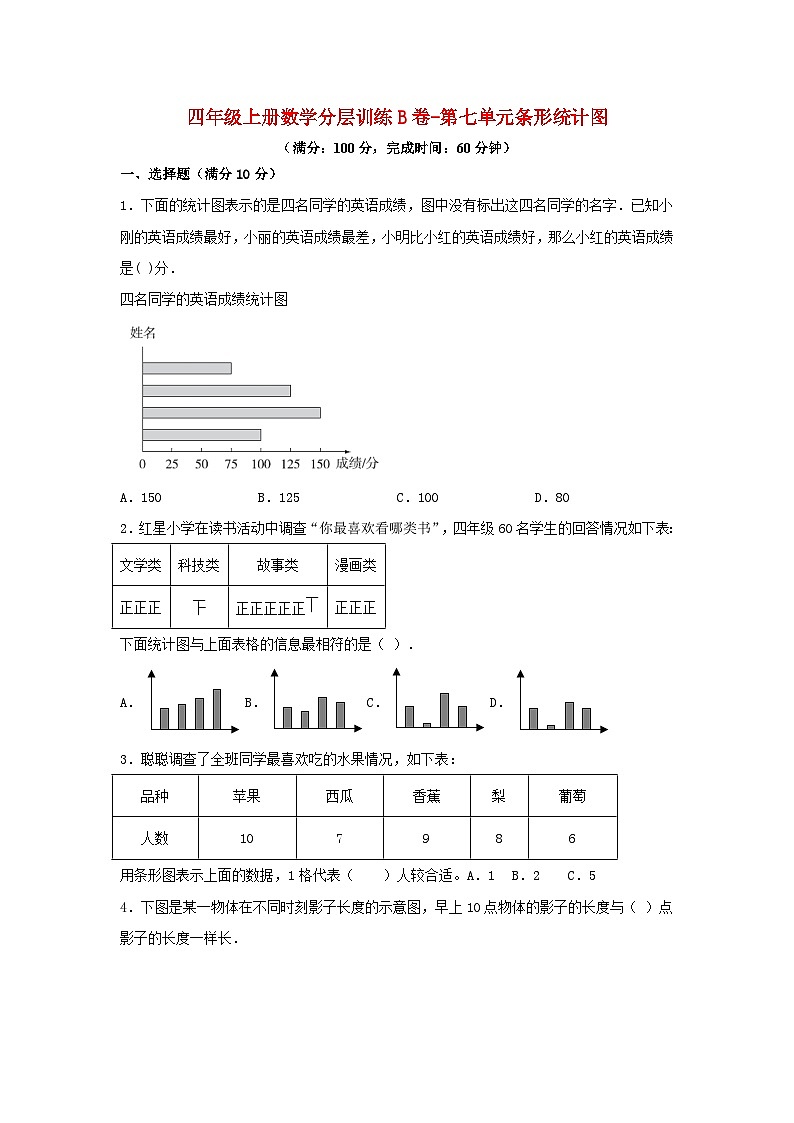 【单元AB卷】四年级上册数学分层训练B卷-第七单元 条形统计图（单元测试） （人教版，含答案）01