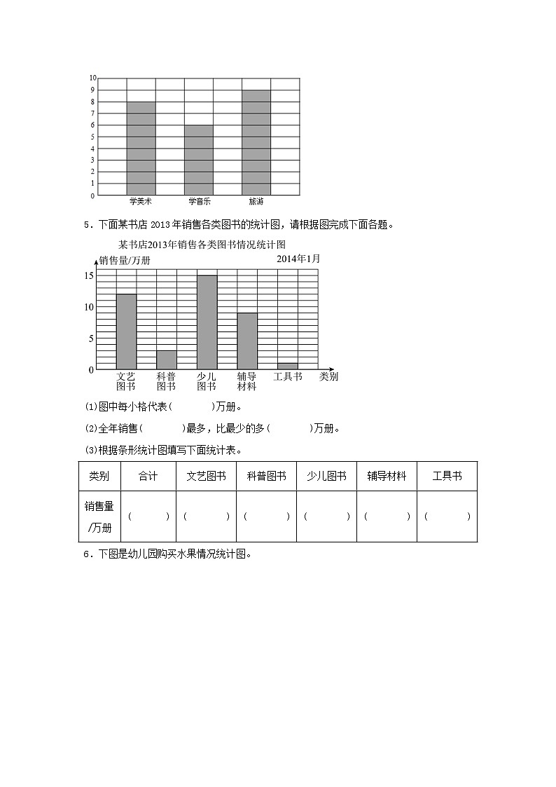 【分层作业】7.1 1格表示一个单位的条形统计图（同步练习） 四年级上册数学同步课时练 （人教版，含答案）02
