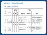 6.3.3《立體圖形》（課件）-五年級下冊數(shù)學滬教版