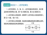 6.1.5《量的计量》（课件）-五年级下册数学沪教版