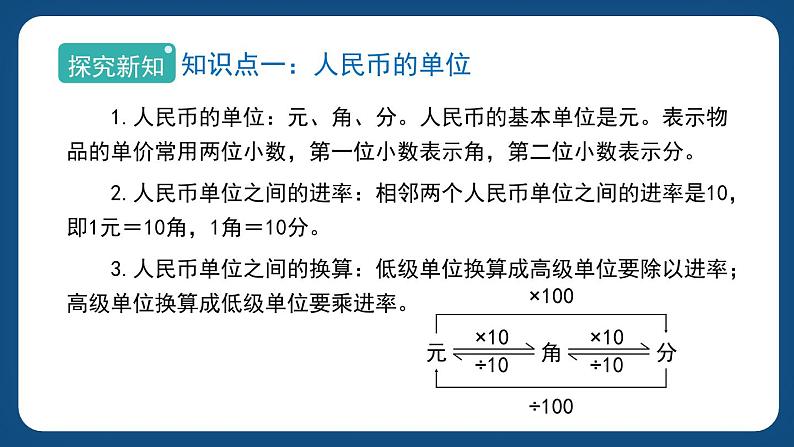 6.1.5《量的计量》（课件）-五年级下册数学沪教版02