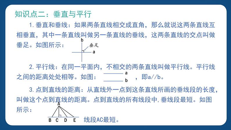 6.3.1《线和角及基本图形》（课件）-五年级下册数学沪教版03