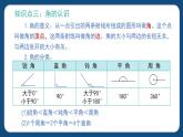 6.3.1《線和角及基本圖形》（課件）-五年級下冊數(shù)學滬教版