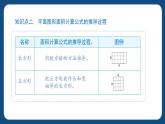 6.3.2《平面圖形的周長和面積》（課件）-五年級下冊數(shù)學滬教版