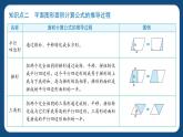 6.3.2《平面圖形的周長和面積》（課件）-五年級下冊數(shù)學滬教版
