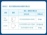 6.3.2《平面圖形的周長和面積》（課件）-五年級下冊數(shù)學滬教版