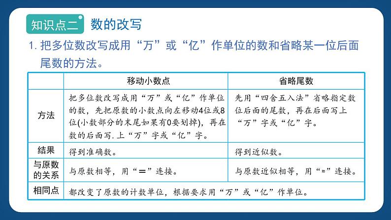 6.1.2《数的认识和数的结构（二）》（课件）-五年级下册数学沪教版06