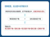 3.2.2《列方程解决稍复杂的“盈亏问题”》（课件）-五年级下册数学沪教版
