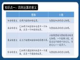 1.3《数的运算（一）》（课件）-五年级下册数学沪教版