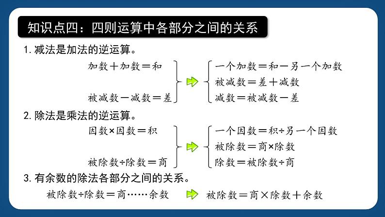 1.3《数的运算（一）》（课件）-五年级下册数学沪教版07