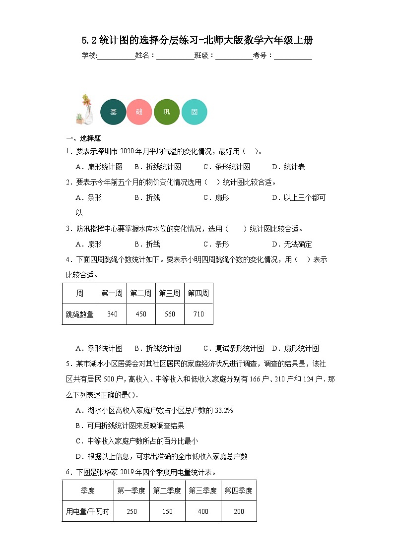 5.2统计图的选择分层练习-北师大版数学六年级上册01