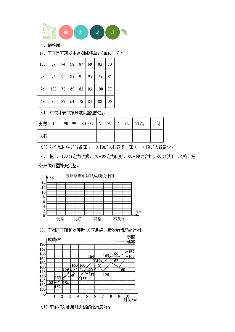 5.2统计图的选择分层练习-北师大版数学六年级上册03