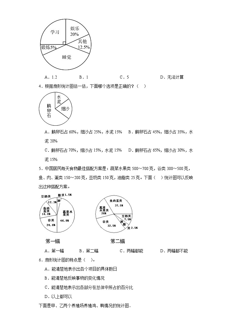 5.1扇形统计图分层练习-北师大版数学六年级上册02